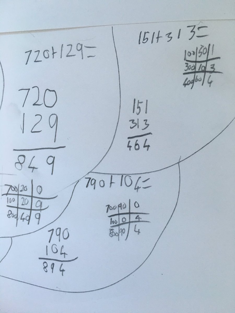 TGCThreeA's tweet image. Using different strategies to support our number claims! #gridmethod #columnmethod