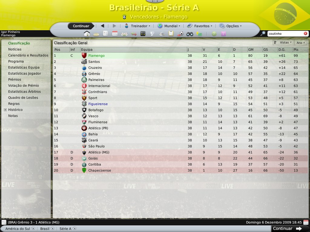 pedrazzi__'s tweet image. Acho que o OCTA veio. #FM08