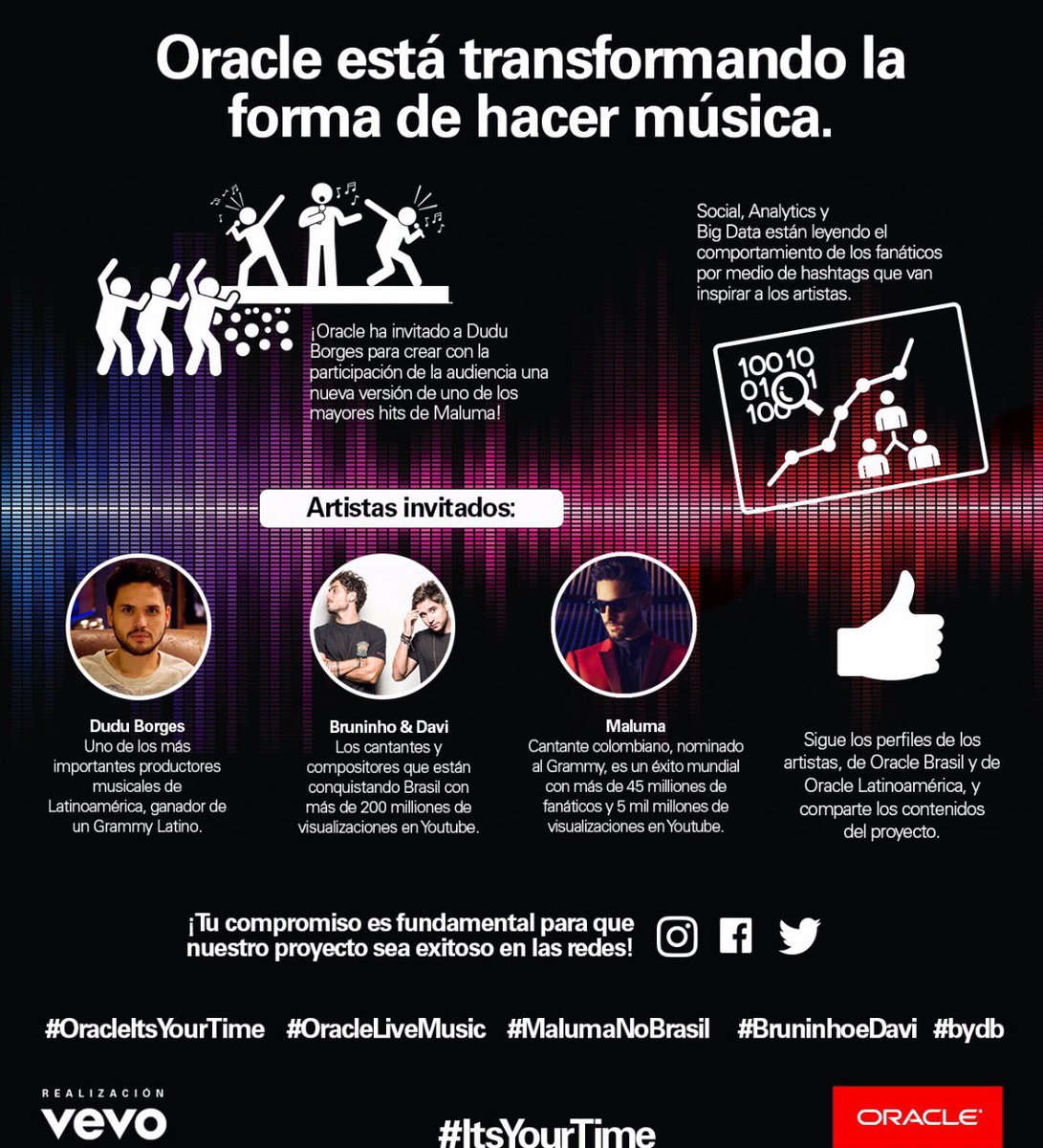 JuanchoVargas's tweet image. #OracleItsYourTime  #OracleLiveMusic