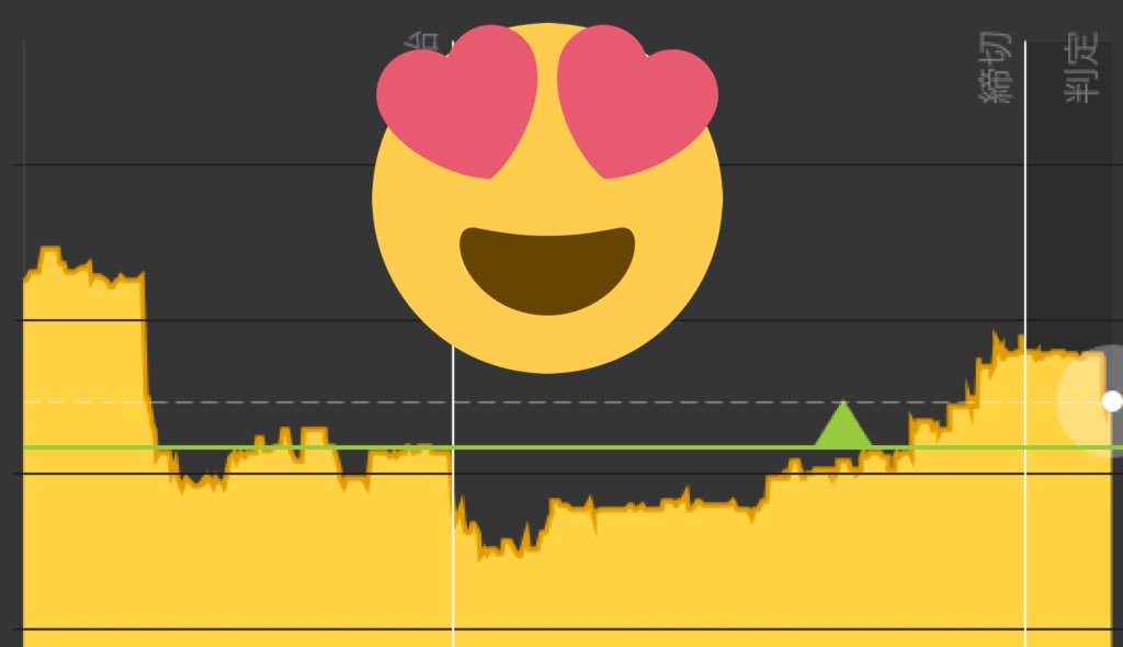 binaryoption_k's tweet image. 昨日(｡･ω･｡)少しだけ〜😞🌈

GWいややわ～(TT)(TT)

#BO #裁量 #副業 #バイナリーオプション