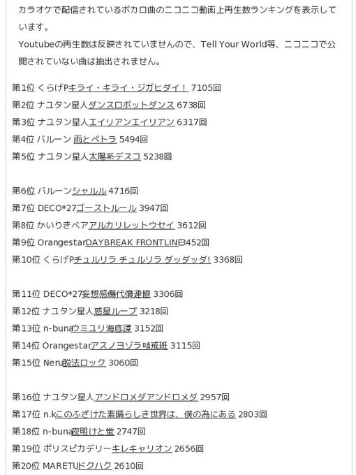 くー ボカロカラオケ予習室 Vocaloidlyrics 17年05月 Page 4 Twilog