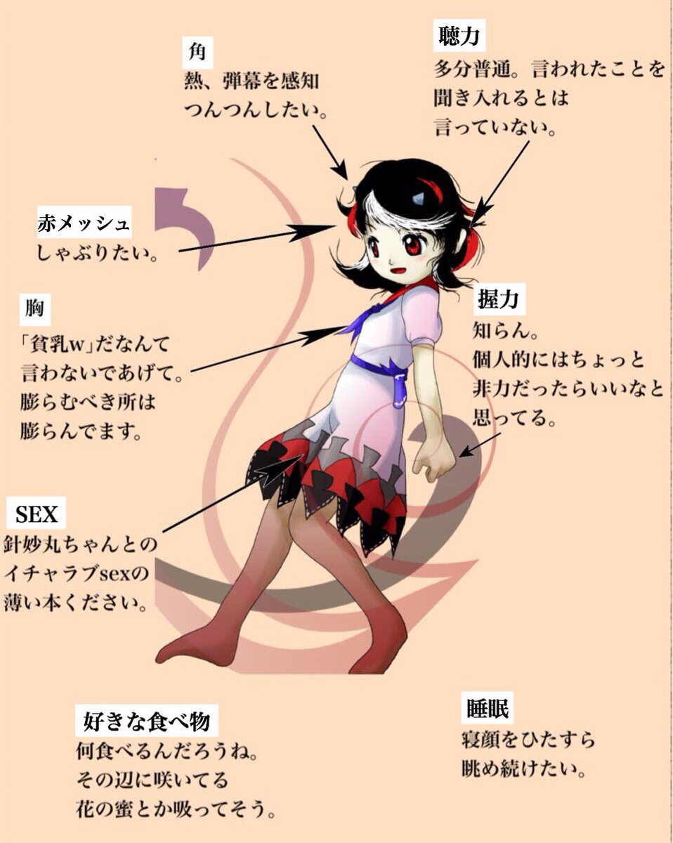 Chokuto じゃあの Ar Twitter 究極反則生命体正邪とはッ ひとつ 無敵なり ふたつ 決して被弾せず みっつ 決してアイテムを使うことはない よっつ あらゆるシューターの能力を兼ね備え しかもその能力を上回る そして その形はギリシアの彫刻のように美しさを