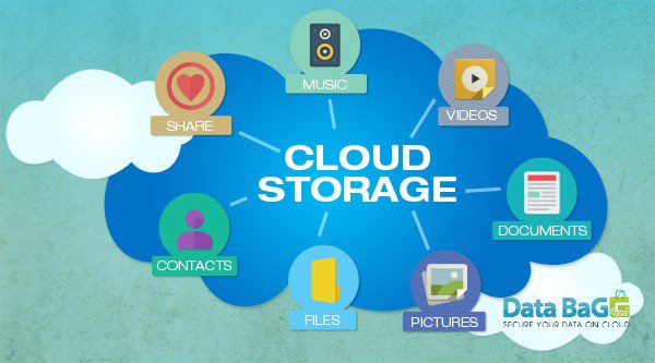DataBagg's tweet image. Cloud in this series has transformed the entire industry model and supports. Read more: goo.gl/rgku1o
 #Cloud_Storage #Data_online