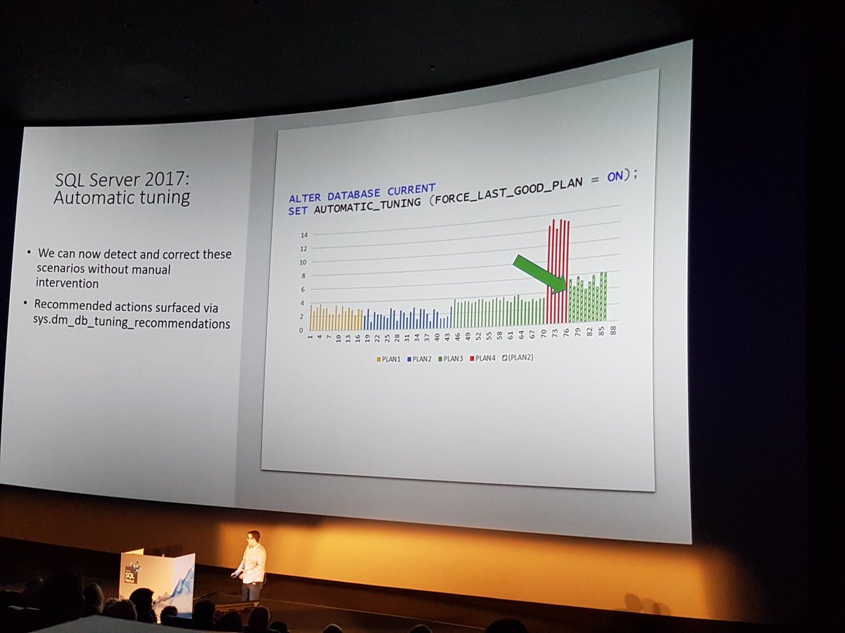 spaghettidba's tweet image. Automatic tuning #SQLNexus