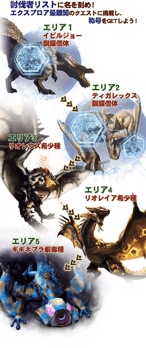 モンスターハンター エクスプロア公式 新たな高難度クエスト 金銀劇毒を統べる者 配信開始 鋼膜個体のモンスターやギギネブラ劇毒種を討伐し 認められし者のみに与えられる 栄誉ある称号を手にしよう Mhxr T Co Ukm07irnt3 Twitter