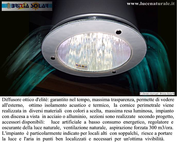 BrixiaSolar's tweet image. La Ventilazione Naturale è un elemento indispensabile per la salute dei luoghi dove viviamo.
brixiasolar.com/prodotti_11_ve…