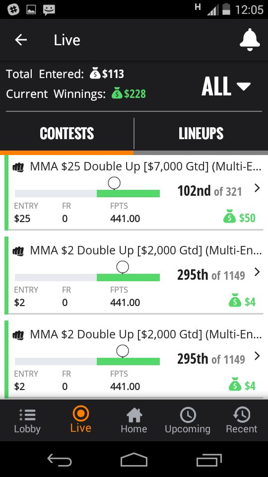 MikeRose4_b's tweet photo. Solid night team. NHL and MMA @DFSolutionsteam #TLTCC https://t.co/PqaBsKUt5K