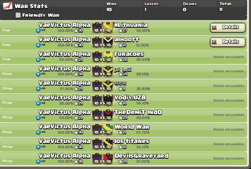 VaeVictus Alpha tweet media