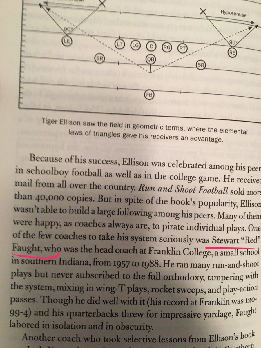 CoachColl's tweet photo. Couldn't wait to read this book! Surprised & proud to stumble onto this page! #RedFaught https://t.co/LnKiz0giLn