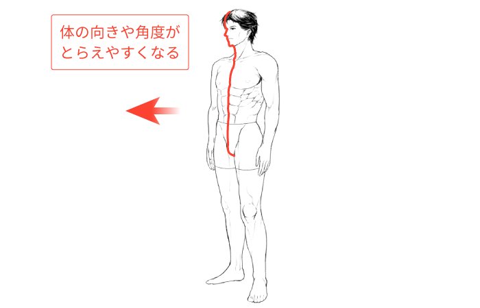 Pixiv描き方 Sensei Auf Twitter 中心を通る 正中線 を引くことで人体の角度を理解しやすくなります 角度のついた構図で人体を描くときなどに役立ちます 体に正中線を使う Sensei By Pixiv 動画で学ぶお絵かき講座 T Co 98trqdmrvr T Co Pixiv描き方 Sensei Auf Twitter 中心を通る 正中線 を引くことで人体の角度を理解しやすくなります 角度のついた構図で人体を描くときなどに役立ちます 体に正中線を使う Sensei By Pixiv 動画で学ぶお絵かき講座 T Co 98trqdmrvr T Co
