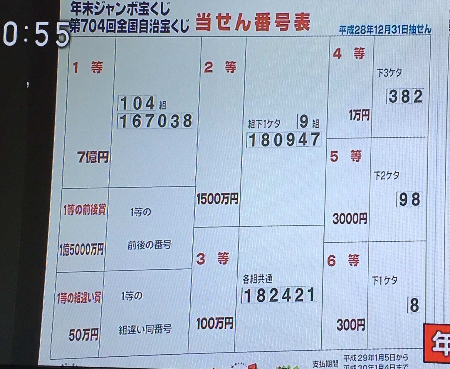 かなやん W 速報 年末ジャンボ宝くじ当選番号 年末ジャンボミニ宝くじ当選番号 年末ジャンボプチ宝くじ 当選番号 T Co Il2cirxqq1 Twitter