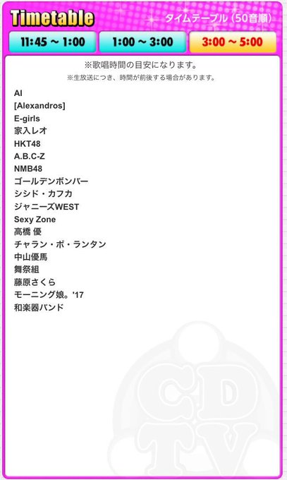 さおりん Saori629 Page 19 Twilog