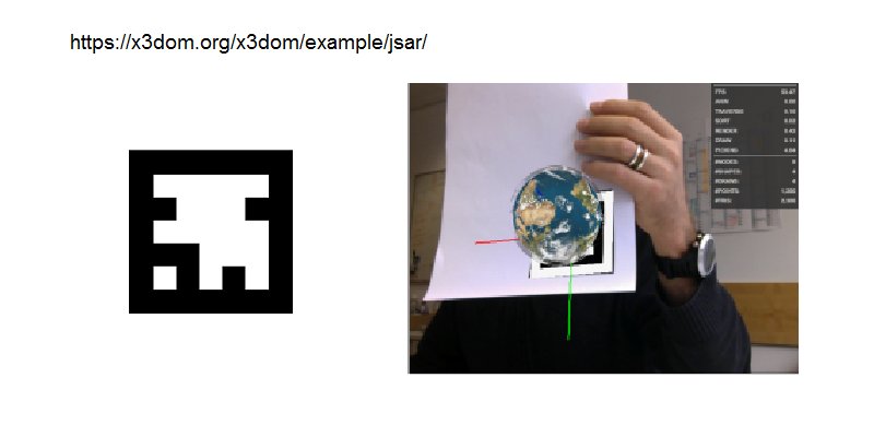 Ultra_Maths's tweet image. #AugmentedReality with X3DOM and #JSARToolKit #threejs #javascript #webdev
x3dom.org/x3dom/example/…