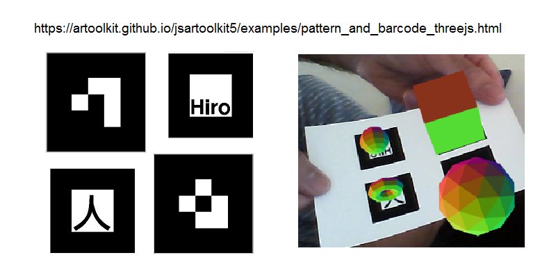 Ultra_Maths's tweet image. #AugmentedReality Jsartoolkit5 3D #JSARToolKit #threejs #javascript #webdev
artoolkit.github.io/jsartoolkit5/e…