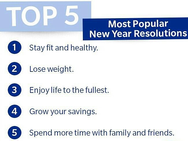 JaniesGraphics's tweet image. It's that time again for your 2017 New Year's resolutions...