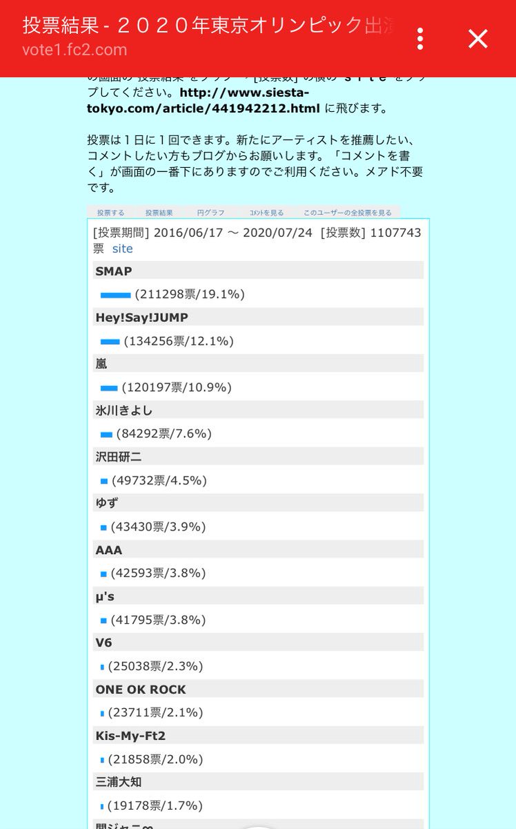 アラシックなめんなよ アラシックなめんなよ