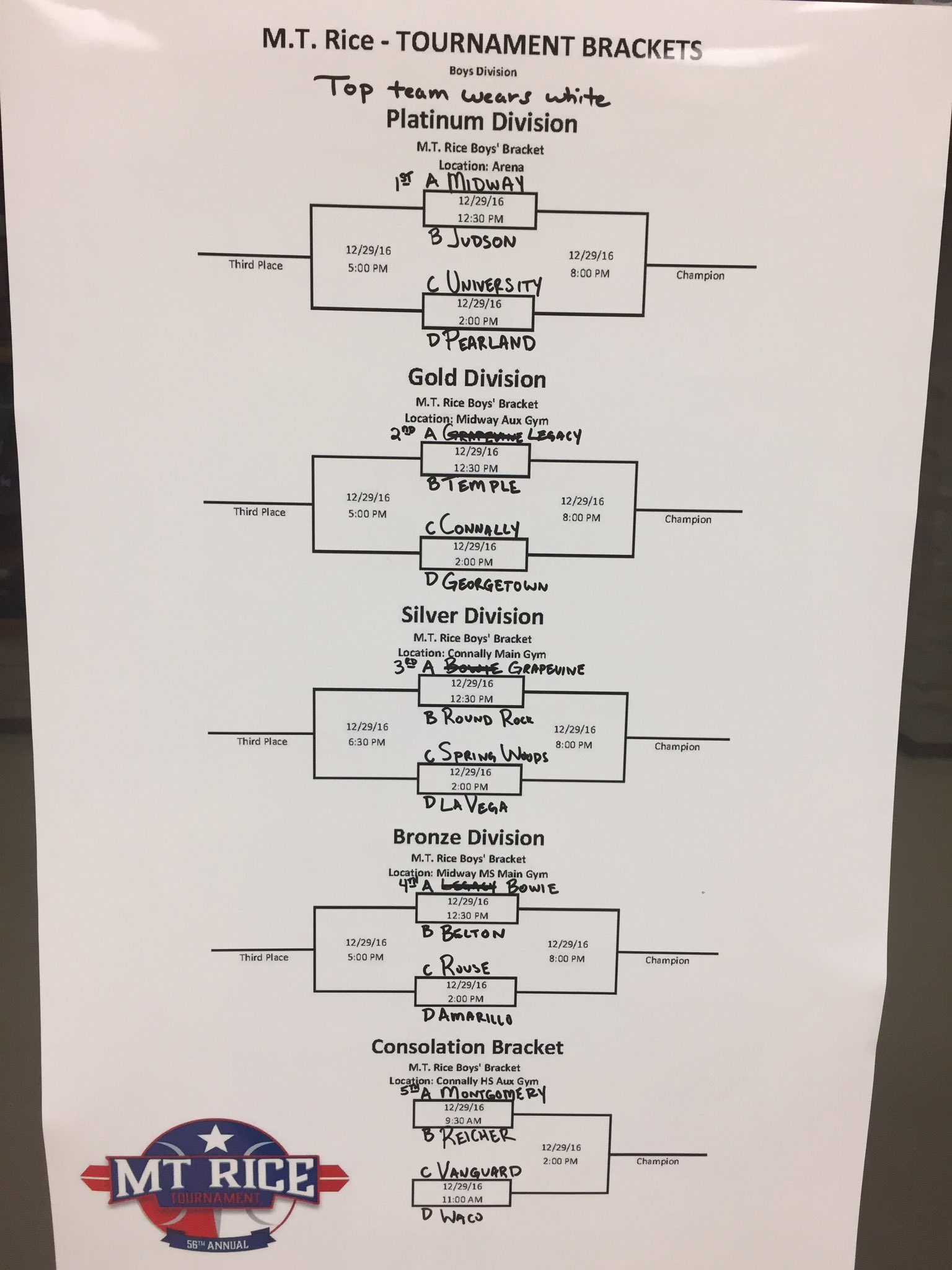 MT Rice Tournament (MTRiceTourney) / Twitter