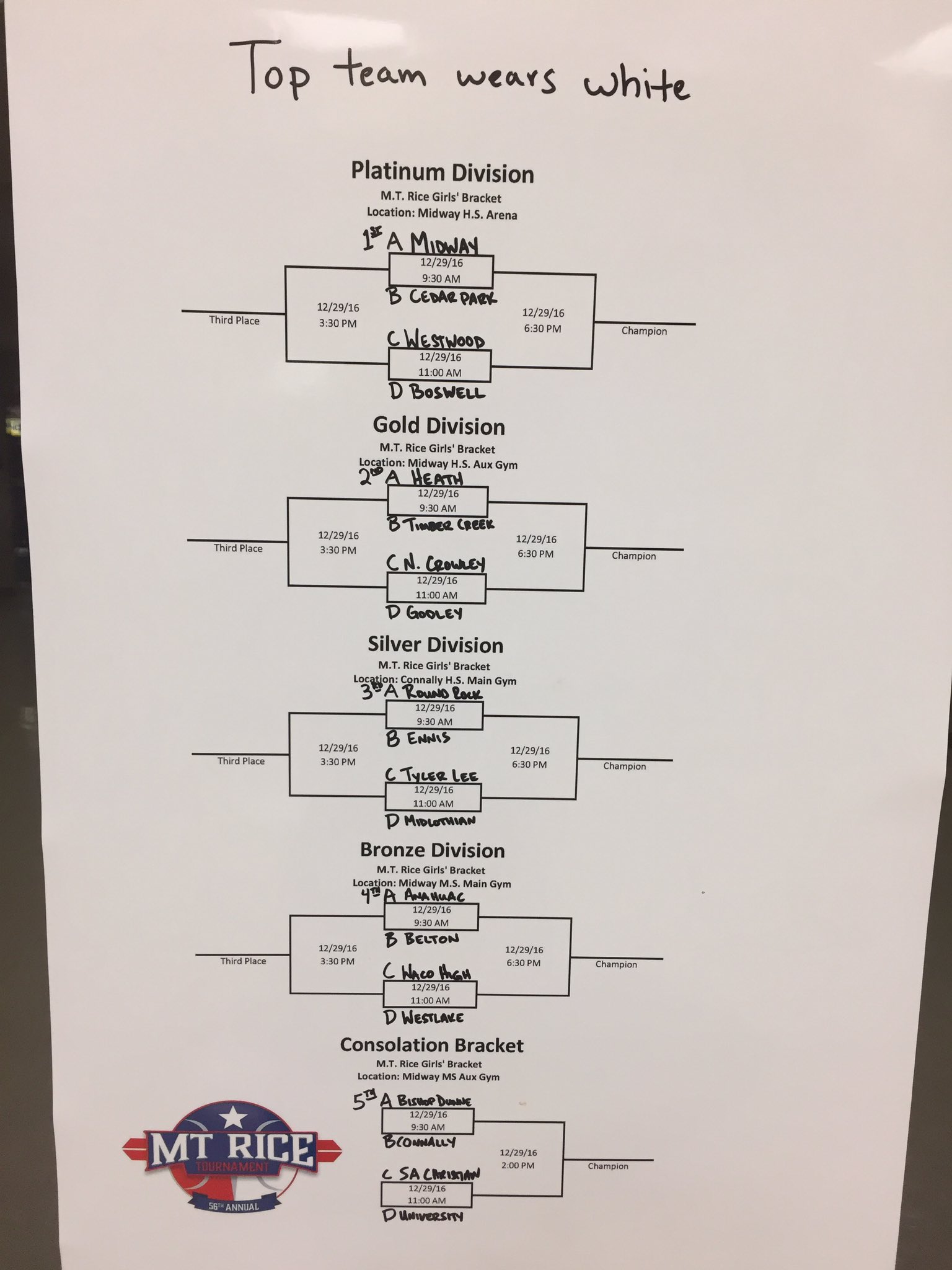 MT Rice Tournament (MTRiceTourney) / Twitter