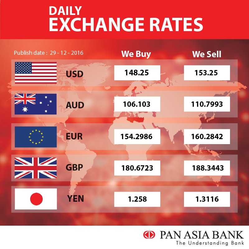 PABCBank's tweet photo. Click here to find out more --> https://t.co/PE6vP5x2tN 
#DailyExchangeRates #CurrencyExchange https://t.co/12tdhs5hga
