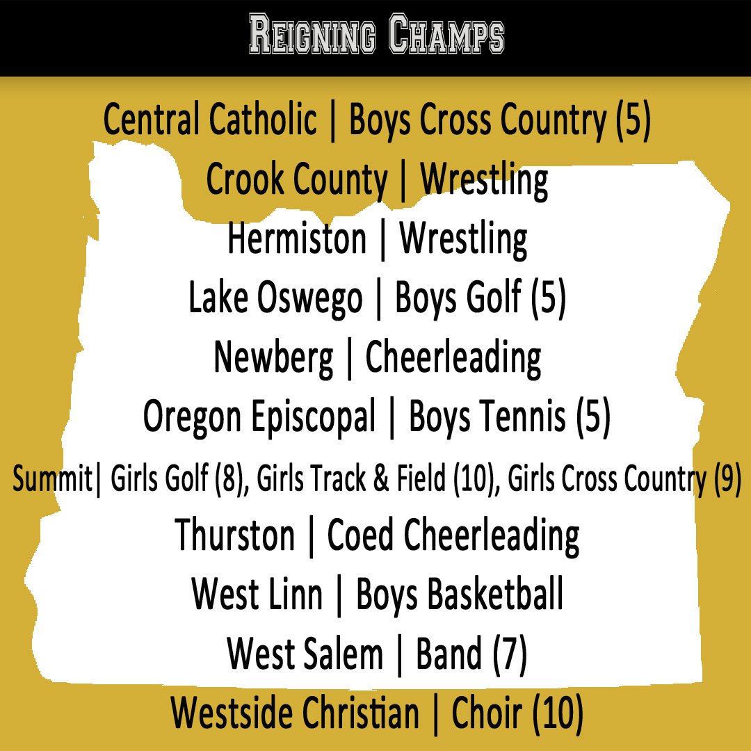 OSAASports's tweet photo. These schools have earned a State Championship title 4 years running (and in some cases more!) - Congratulations! #opreps #OSAA2016 https://t.co/xol3AFWjG1