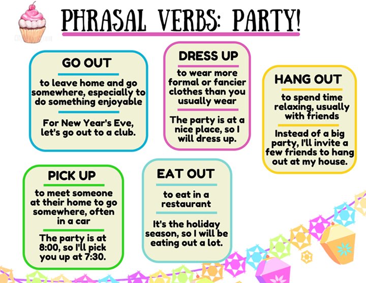 Can i go out перевод. Verb phrases в английском. Phrasal verbs. Английские фразовые глаголы. Идиомы и фразовые глаголы английского языка.