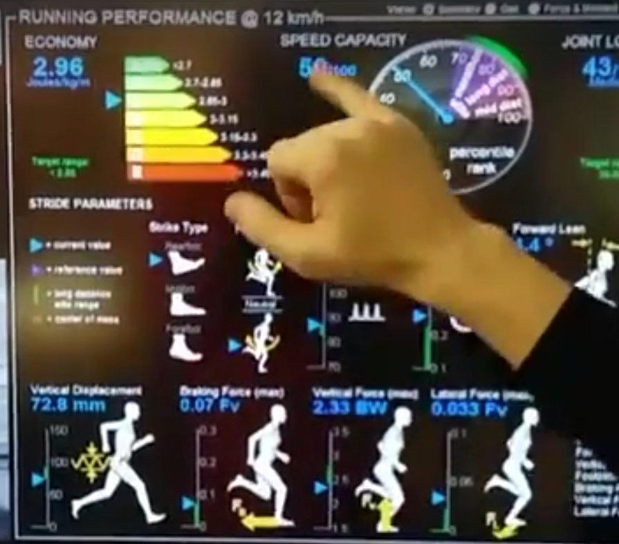 iainmski's tweet photo. Just posted on #tritalk about the new #3dMotionLab at @profeetcustom https://t.co/V7acwDlrBv #uktrichat #ukrunchat https://t.co/vYw1XqGing