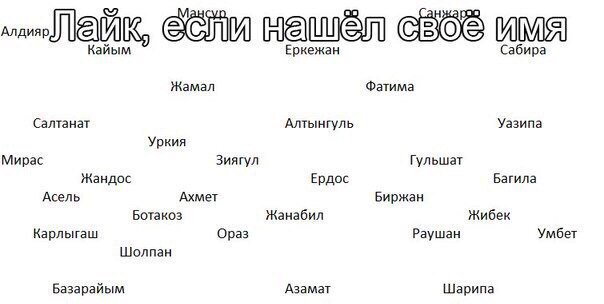 прикольные названия для группы. игра город река растение животное имя. индейские имена. игра такая имена. я знаю пять имен игра.