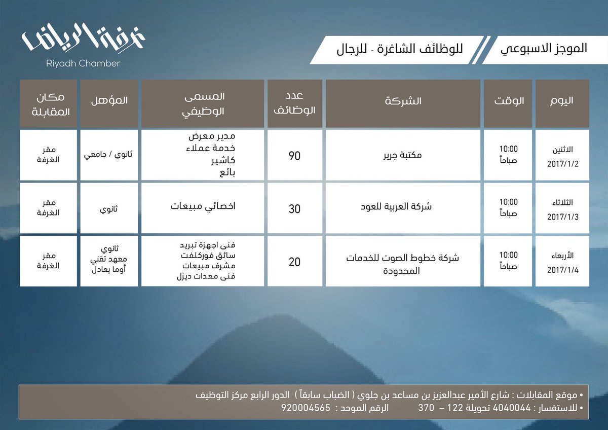 الصناعية الرياض