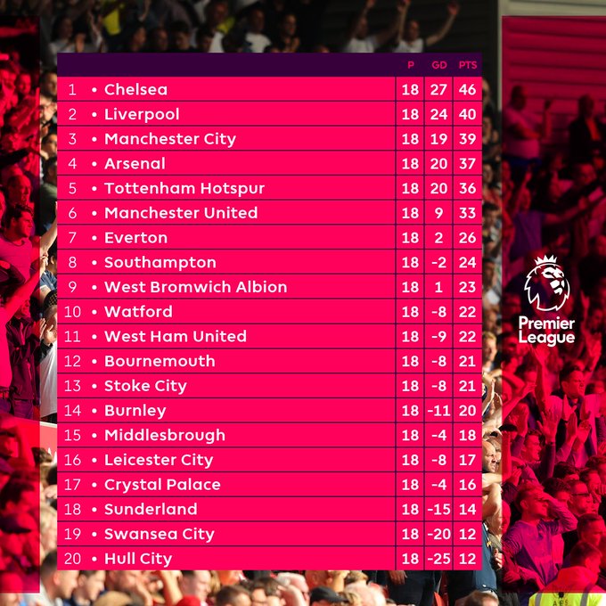 View image on Twitter