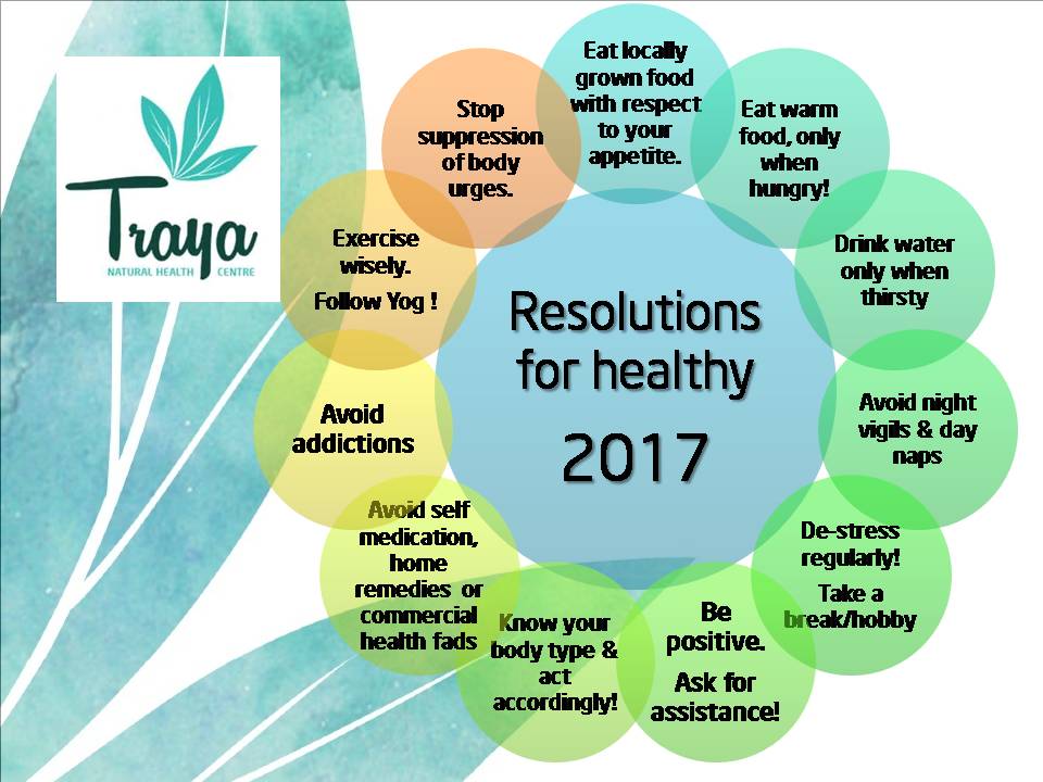Traya_Health's tweet photo. @keralaayuusa https://t.co/5LwneJWl0R