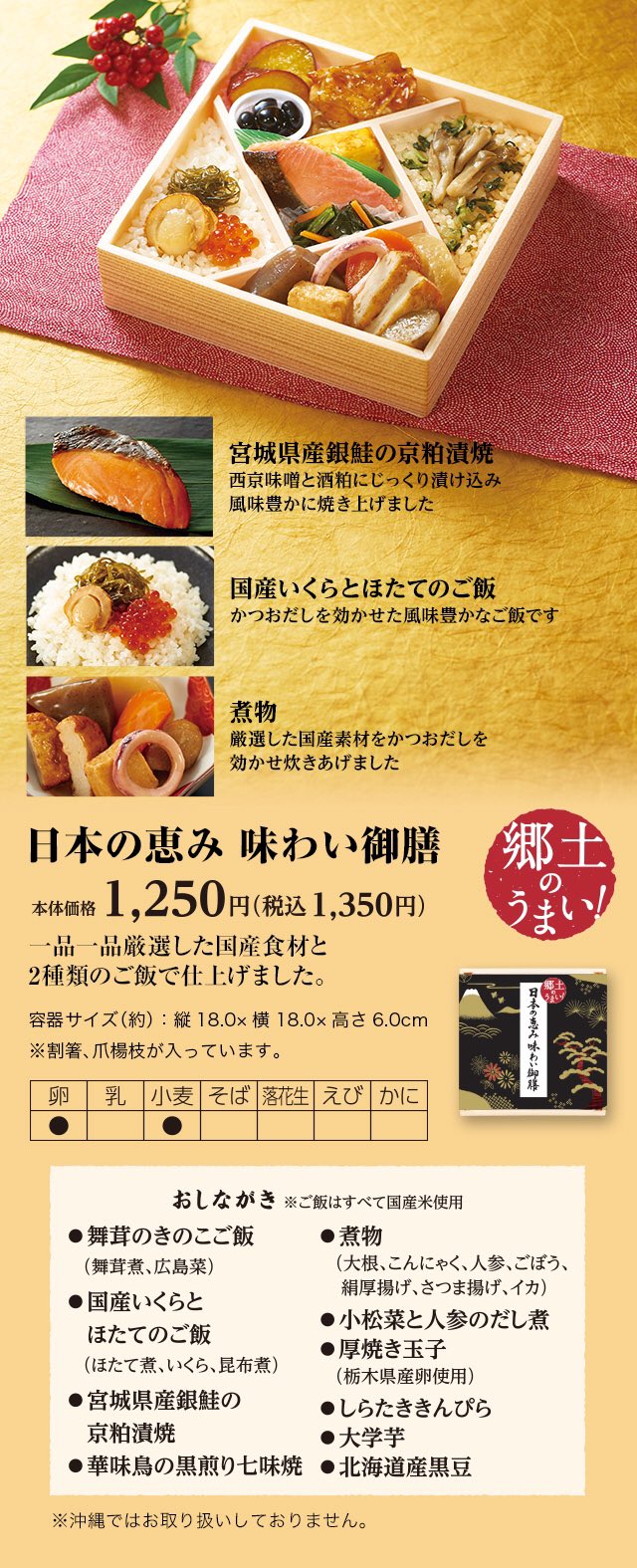 コンビニ新商品 Syosyurikimi Twitter