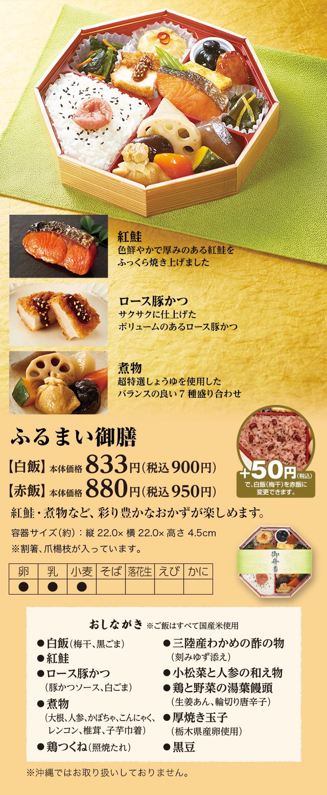 コンビニ新商品 Syosyurikimi Twitter
