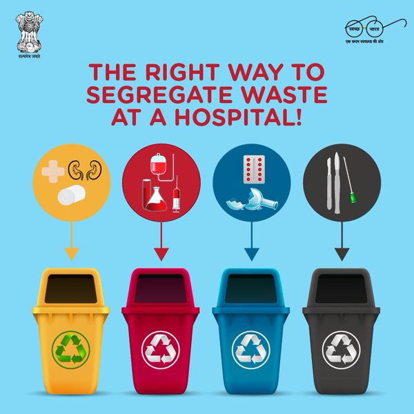 SwachhBharatGov's tweet photo. Each colour has its own significance. Make sure you choose the right bin.
#MyCleanIndia https://t.co/IP4REAkpRS
