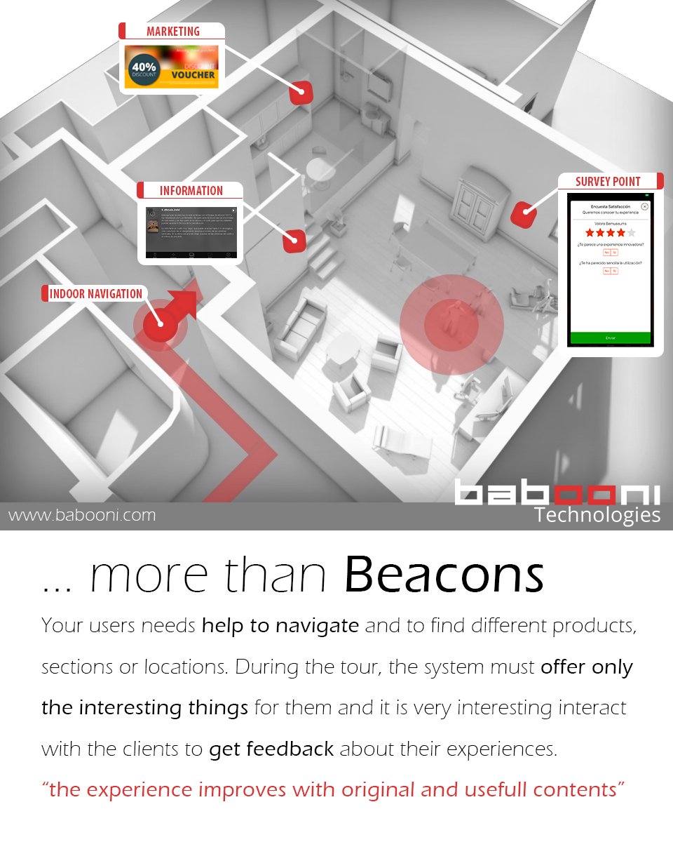 Babooni Technologies tweet media
