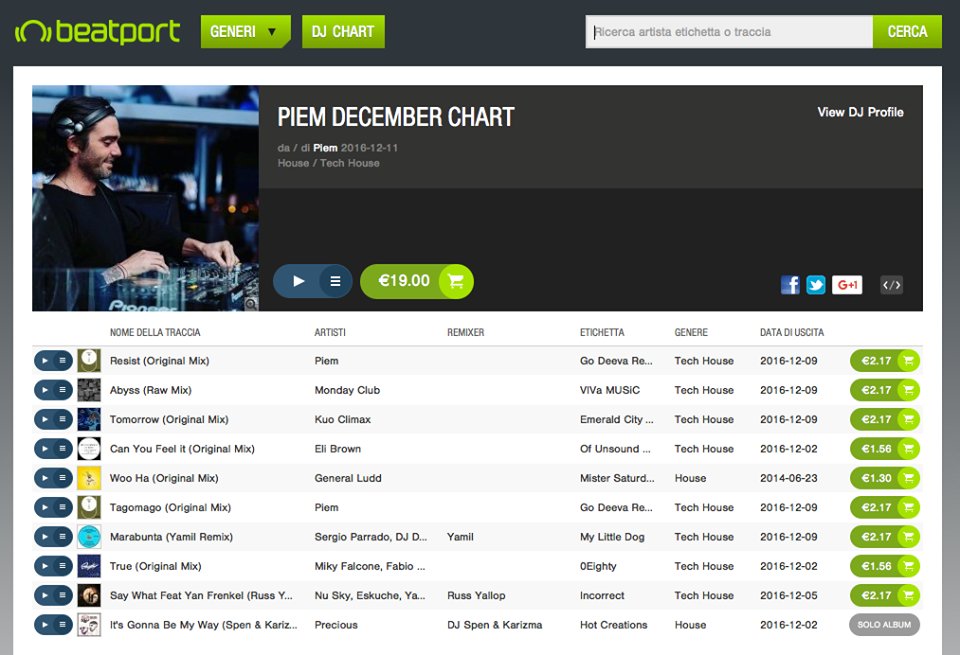 kickbugs's tweet photo. #Thanks #support @piemofficial #DECEMBER #CHART on #beatport
#mfandfm #True #0Eighty #housemusic #club #dj #deejay #twitter #underground https://t.co/hnjECDbbXd