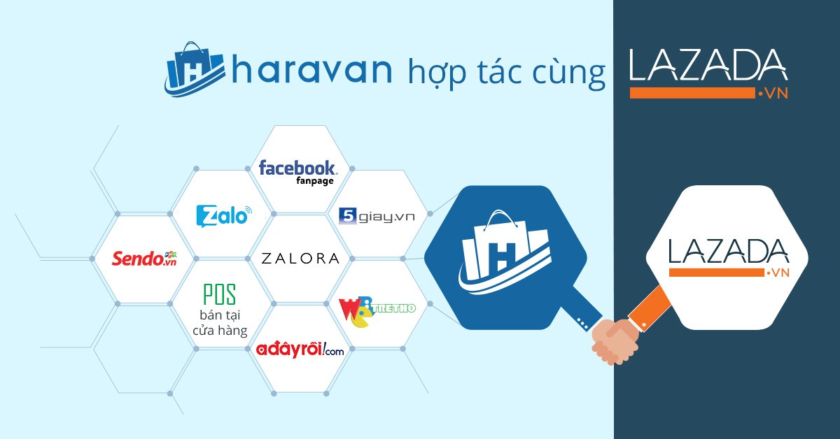 HaravanOfficial's tweet photo. #Haravan kết hợp #Lazada giúp đồng bộ bán hàng trên website và sàn TMDT lazada chỉ trong 1 click chuột
https://t.co/psSODSojBy https://t.co/xQzcsx4yT3