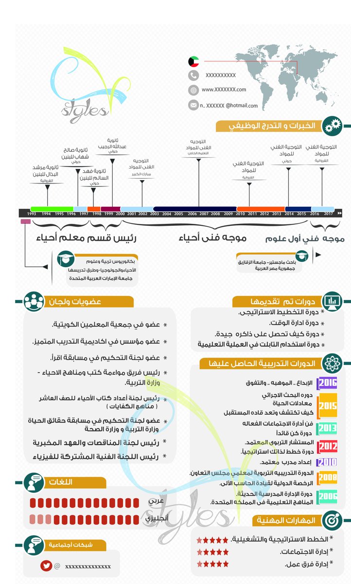 StylesCv's tweet photo. نشكرآ أ.ناصر العبيدلي  ونتمنى له كل التوفيق والتقدم  #السيرة #الذاتية  #انفوجراف #توظيف #الخميس_الونييس للحجز والتواصل 966567299540+ https://t.co/2NvaTXpKvh
