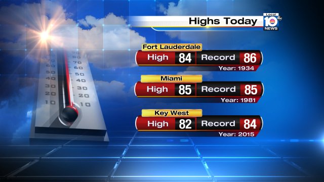 Good Morning SFLO, get ready for another warm day, before a cool down arrives. Watch Meteorologist Julie Durda. https://t.co/ZBNzfVDJq4