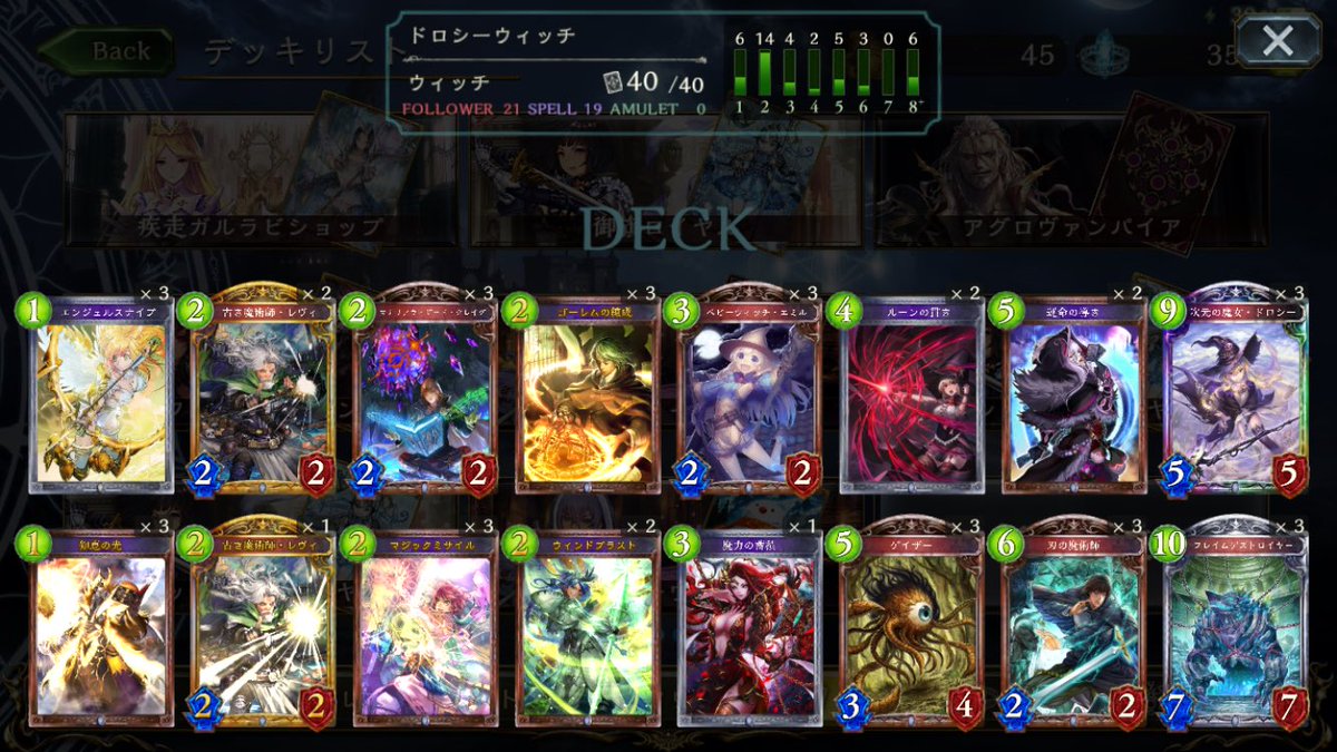 2ke__'s tweet photo. ドロシーウィッチのデッキこんな感じかなって思います。自分は先月シャドバ初めて今AA帯です。 https://t.co/K93X3W8i61