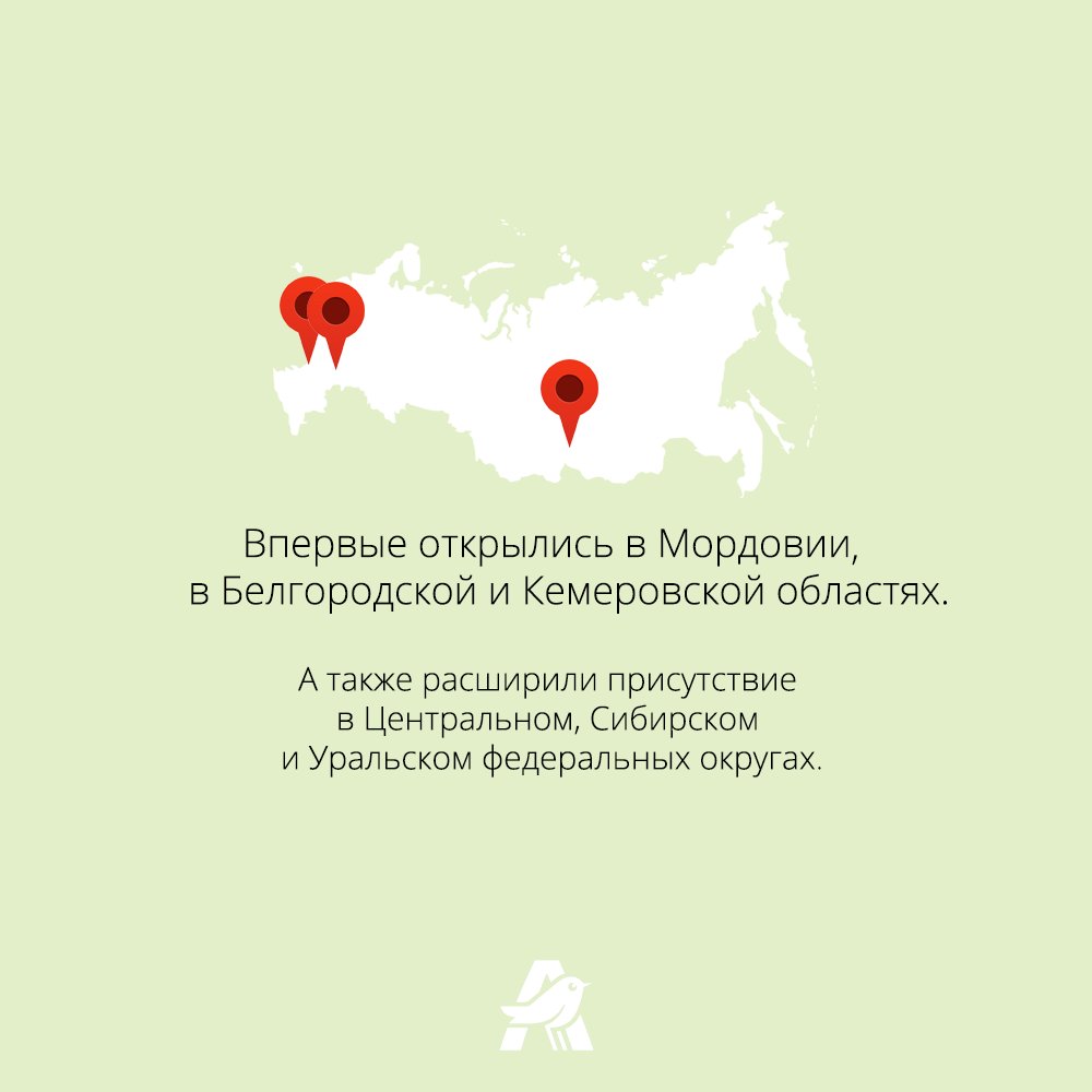 АШАН Россия tweet media