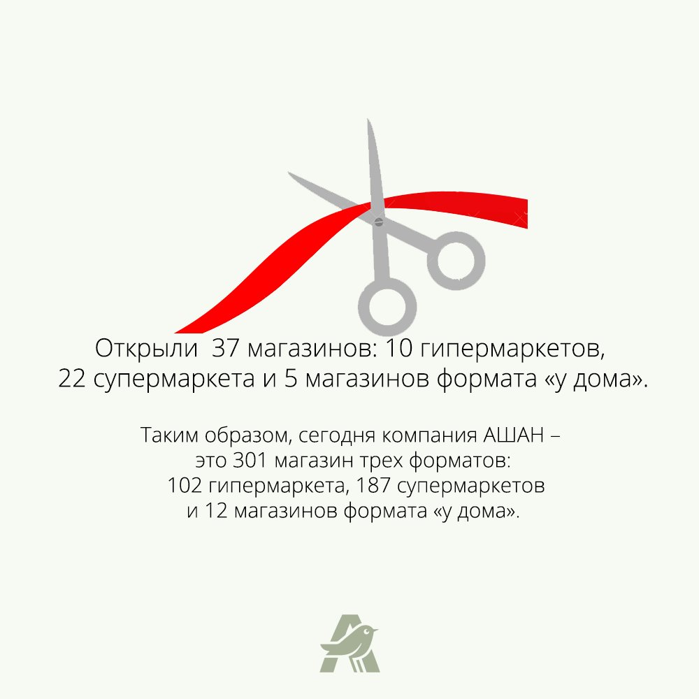 АШАН Россия tweet media