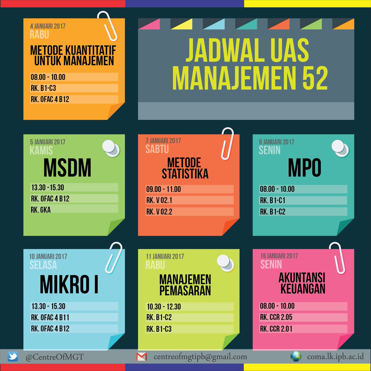 [UJIAN AKHIR SEMESTER]