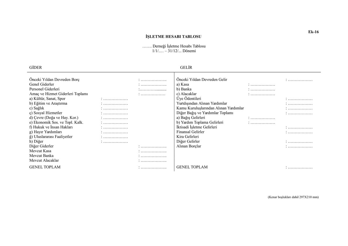 İşletme Hesabı Tablosu