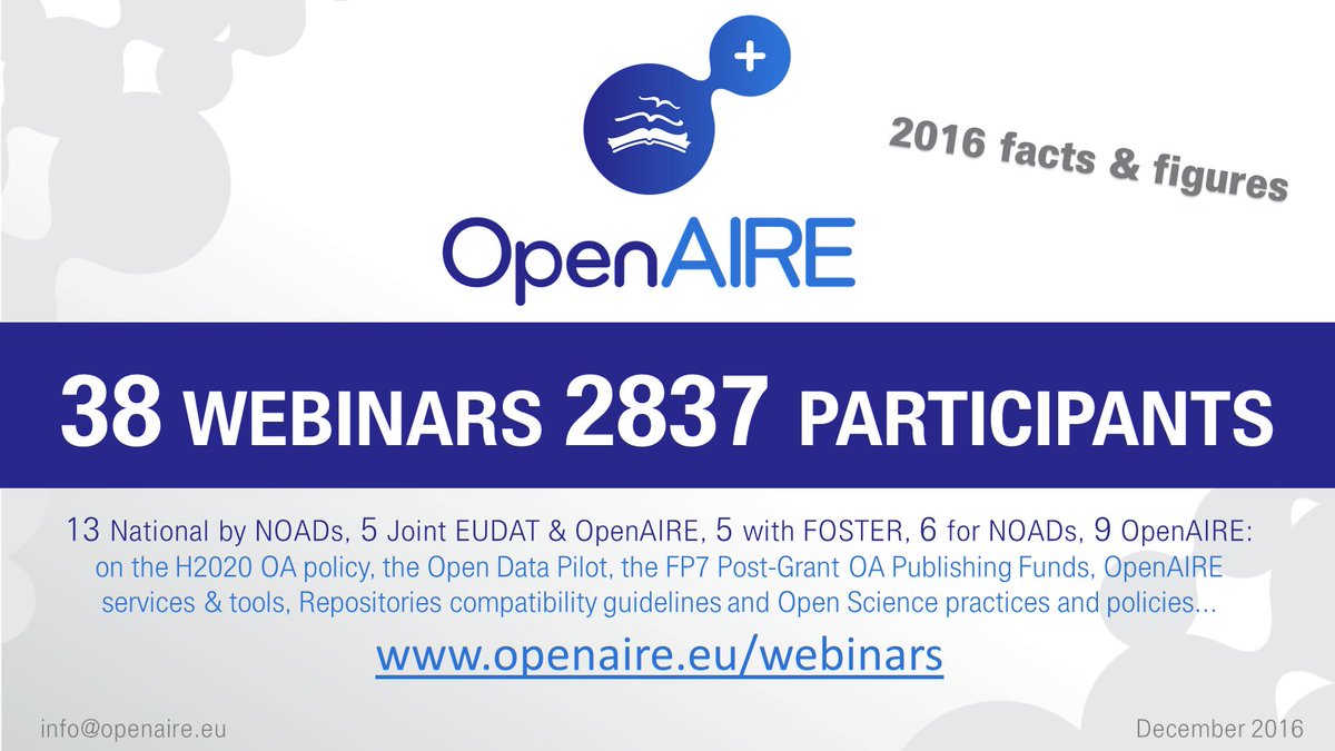 fosterscience's tweet photo. OpenAIRE webinars 2016! All available here: https://t.co/9ZW6th09KZ #openscience #h2020 #openaccess #repositories #opendata #openaire_eu https://t.co/7AFvz2d2kX