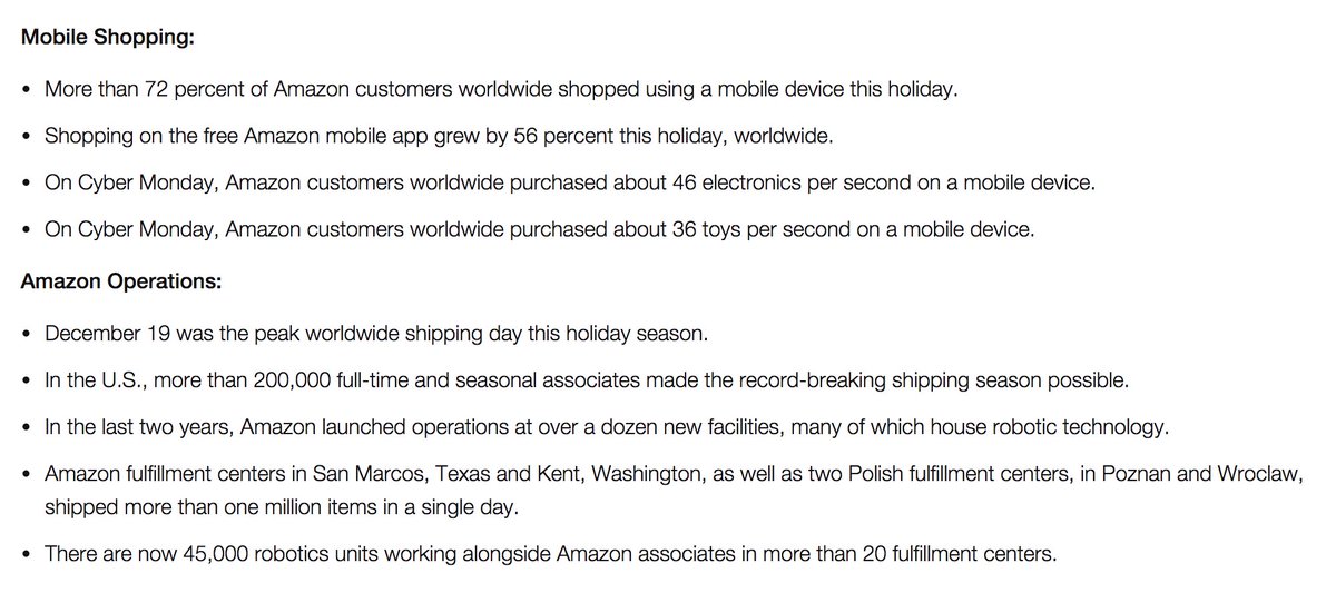 werner vogels on twitter holiday fun facts more than 72 percent of amazon customers worldwide shopped using a mobile device httpstco4oxpff4esi