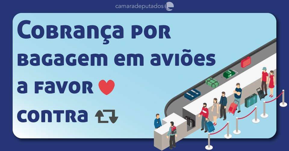 camaradeputados's tweet photo. Estão em análise na Câmara sete propostas que buscam impedir a cobrança por bagagens despachadas em voos. https://t.co/IOglEWmqvq https://t.co/ptLqPOwVL7