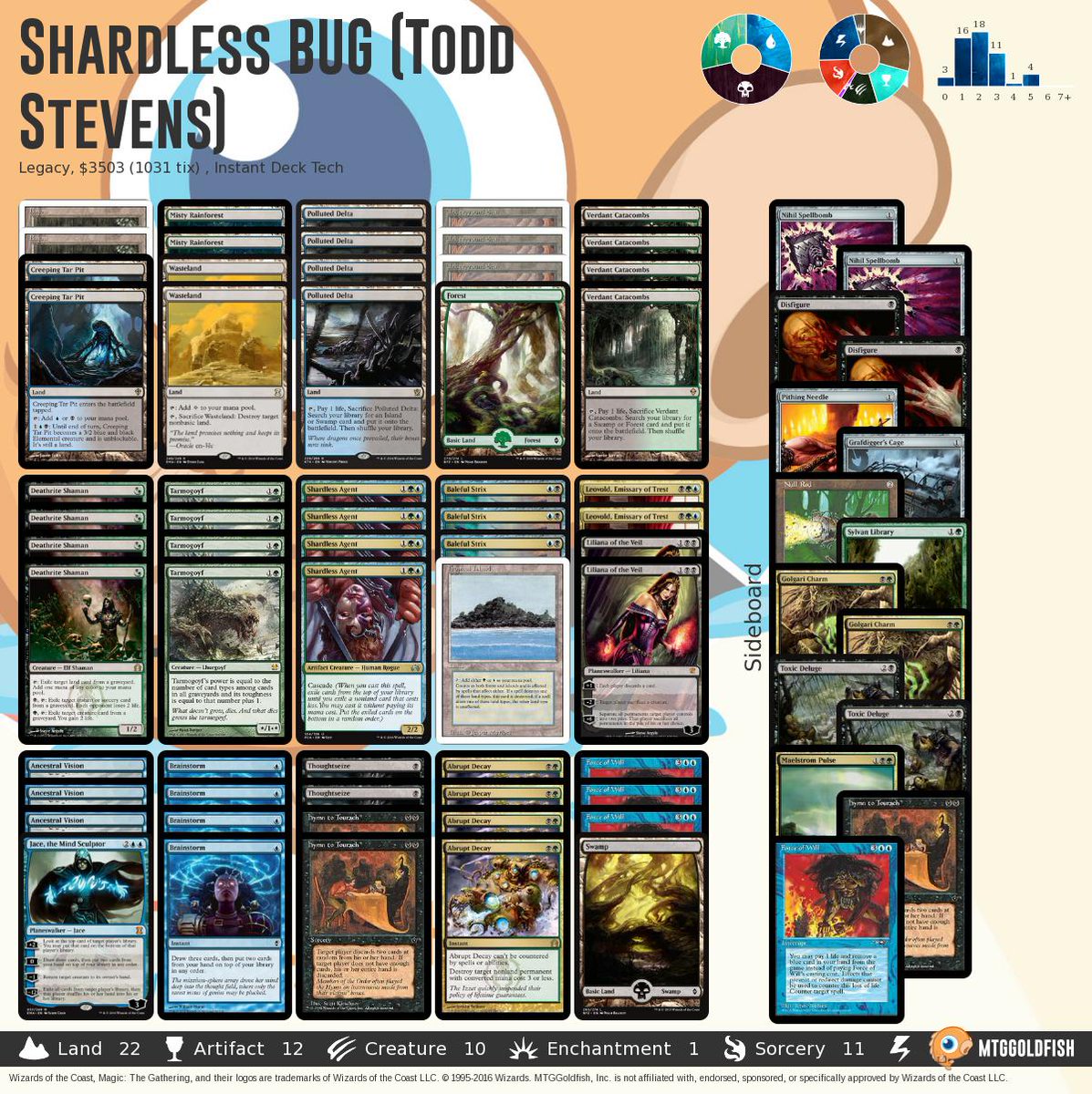 tcgplayer deck builder tcgplayer deck builder
