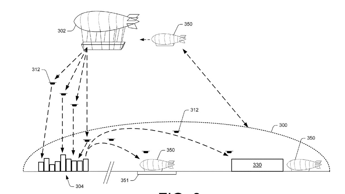 verge's tweet photo. Amazon patented a fantastical floating airship warehouse for its delivery drones https://t.co/Tahpkiso9A https://t.co/4dC7YJLPuo