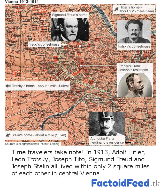 Everybody's in the Neighborhood - factoidfeed.tk/history/everyb… #History #trivia #factsonly #facts