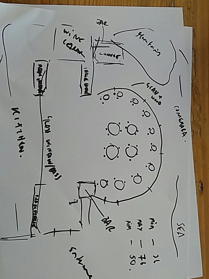 mistereatgalway's tweet photo. Sketch for a restaurant #connemara https://t.co/cHYVA81YZd